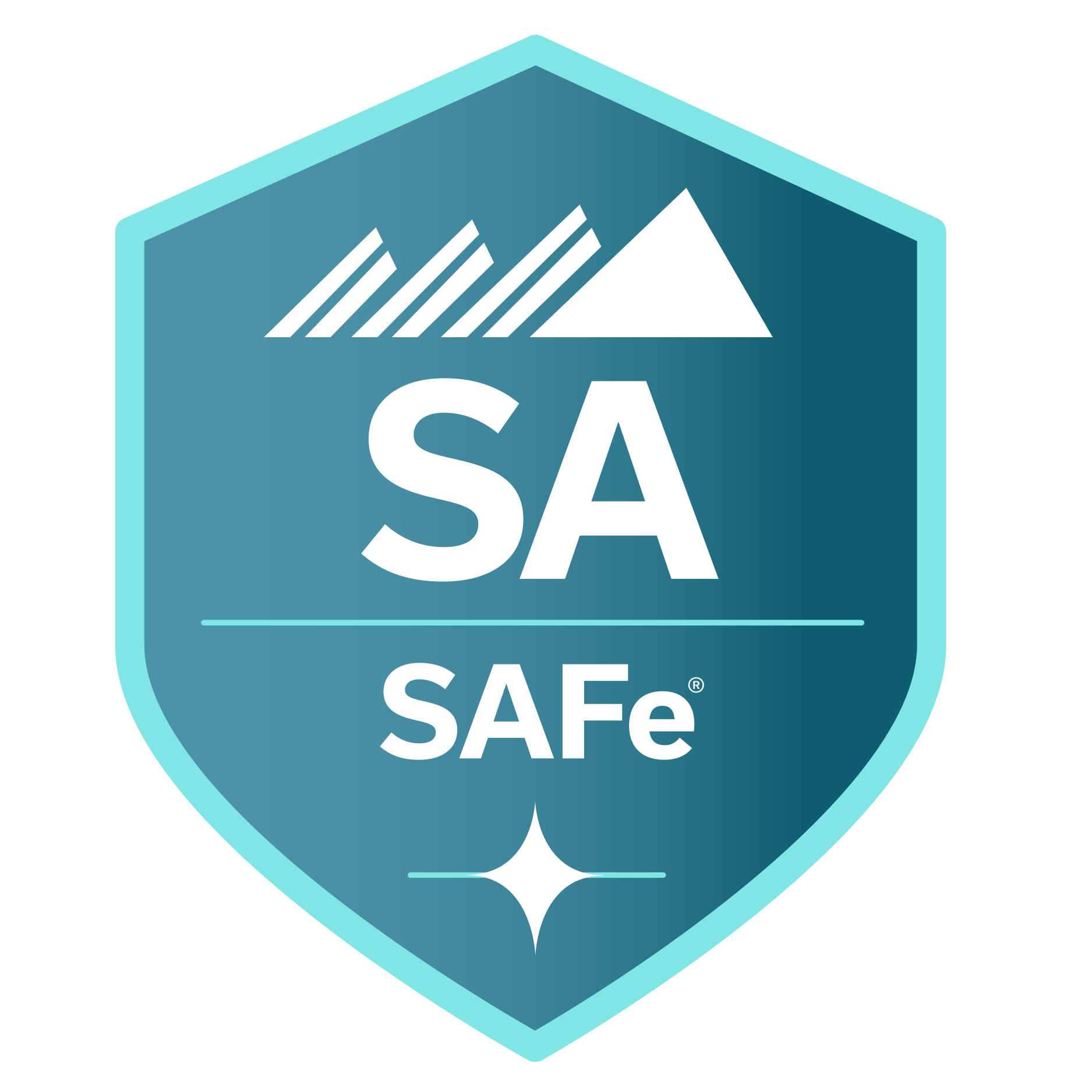 Leading SAFe for Government